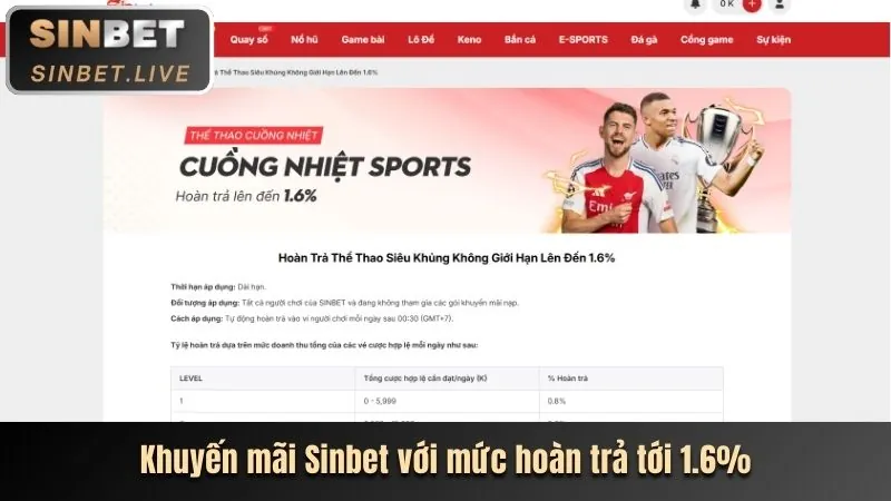 Thưởng chào mừng IQ88